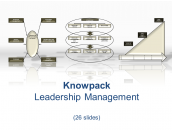 Leadership Management - 26 diagrams in PDF